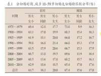 宿迁趣武商贸有限公司