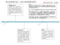 宿迁趣武商贸有限公司