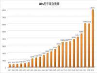 宿迁趣武商贸有限公司