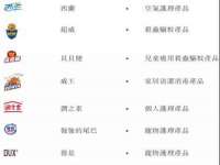 宿迁趣武商贸有限公司