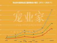 宿迁趣武商贸有限公司