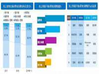 宿迁趣武商贸有限公司