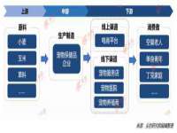 宿迁趣武商贸有限公司