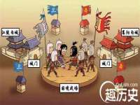 宿迁趣武商贸有限公司